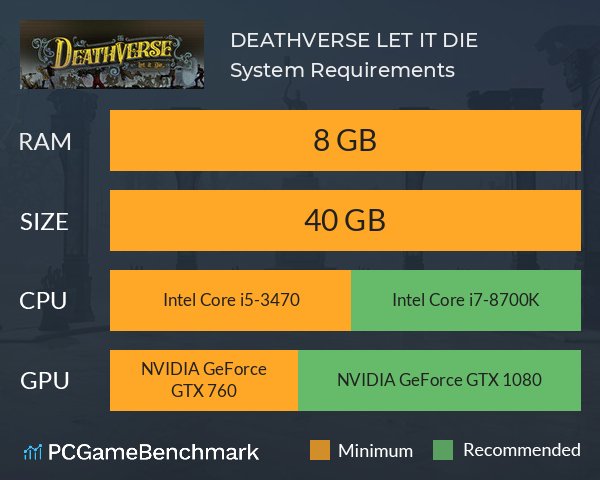 DEATHVERSE: LET IT DIE System Requirements PC Graph - Can I Run DEATHVERSE: LET IT DIE