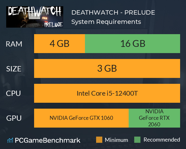 DEATHWATCH - PRELUDE System Requirements PC Graph - Can I Run DEATHWATCH - PRELUDE DEATHWATCH - PRELUDE System Requirements PC Graph - Can I Run DEATHWATCH - PRELUDE