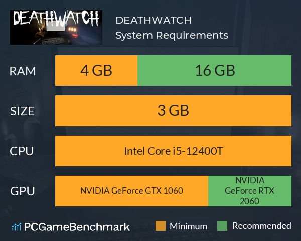 DEATHWATCH System Requirements PC Graph - Can I Run DEATHWATCH