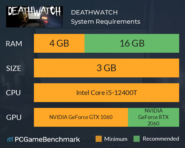 DEATHWATCH System Requirements PC Graph - Can I Run DEATHWATCH DEATHWATCH System Requirements PC Graph - Can I Run DEATHWATCH