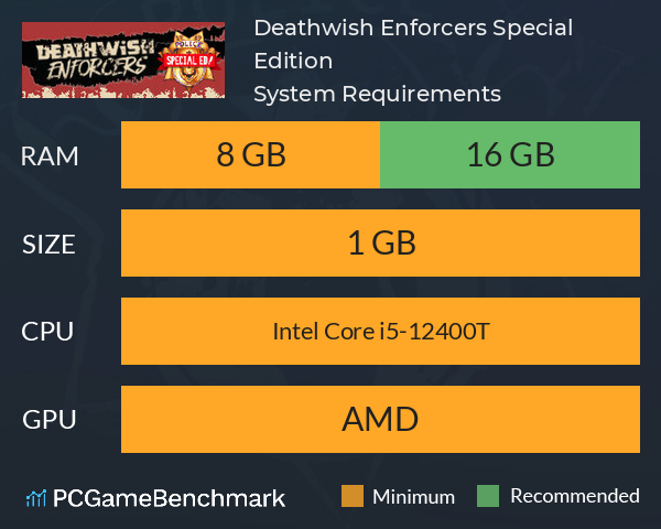 Deathwish Enforcers Special Edition System Requirements PC Graph - Can I Run Deathwish Enforcers Special Edition Deathwish Enforcers Special Edition System Requirements PC Graph - Can I Run Deathwish Enforcers Special Edition