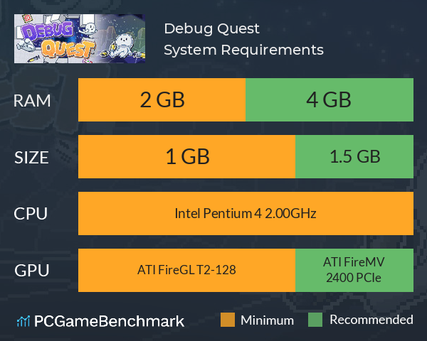 Debug Quest System Requirements PC Graph - Can I Run Debug Quest
