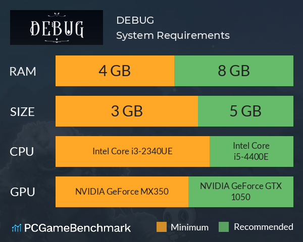 DEBUG System Requirements PC Graph - Can I Run DEBUG DEBUG System Requirements PC Graph - Can I Run DEBUG