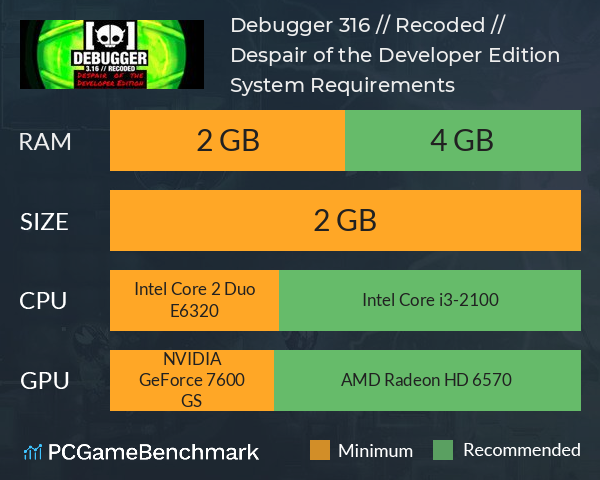Debugger 3.16 // Recoded // Despair of the Developer Edition System Requirements PC Graph - Can I Run Debugger 3.16 // Recoded // Despair of the Developer Edition Debugger 3.16 // Recoded // Despair of the Developer Edition System Requirements PC Graph - Can I Run Debugger 3.16 // Recoded // Despair of the Developer Edition