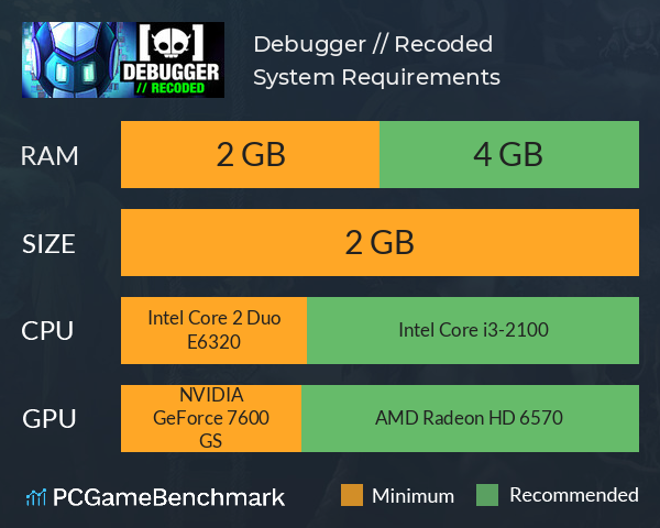 Debugger // Recoded System Requirements PC Graph - Can I Run Debugger // Recoded