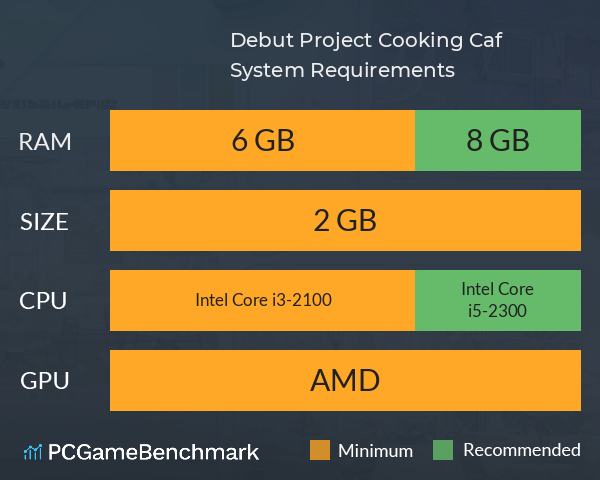 Debut Project: Cooking Café System Requirements PC Graph - Can I Run Debut Project: Cooking Café Debut Project: Cooking Café System Requirements PC Graph - Can I Run Debut Project: Cooking Café