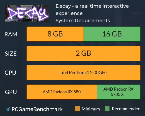 Decay - a real time interactive experience System Requirements PC Graph - Can I Run Decay - a real time interactive experience Decay - a real time interactive experience System Requirements PC Graph - Can I Run Decay - a real time interactive experience
