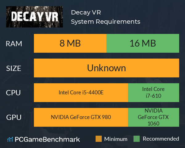 Decay VR System Requirements PC Graph - Can I Run Decay VR Decay VR System Requirements PC Graph - Can I Run Decay VR