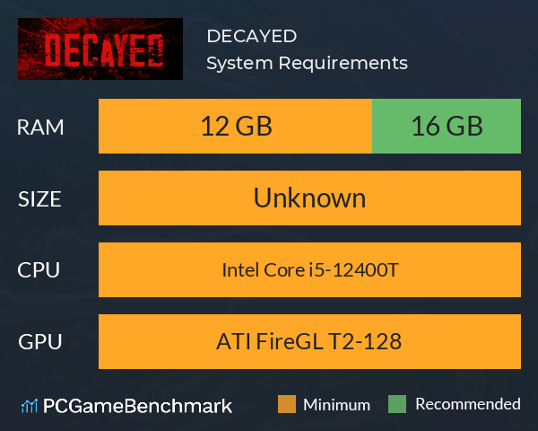 DECAYED System Requirements PC Graph - Can I Run DECAYED