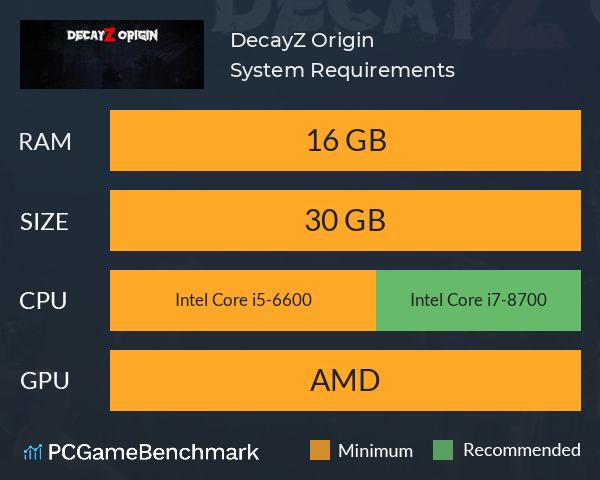 DecayZ Origin System Requirements PC Graph - Can I Run DecayZ Origin DecayZ Origin System Requirements PC Graph - Can I Run DecayZ Origin