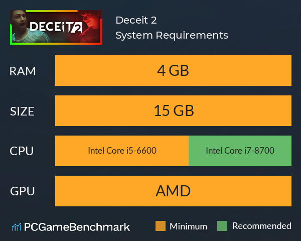 Deceit 2 System Requirements PC Graph - Can I Run Deceit 2