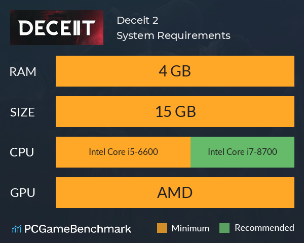 Deceit 2 System Requirements PC Graph - Can I Run Deceit 2