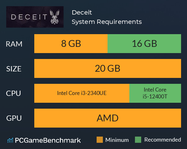 Deceit System Requirements PC Graph - Can I Run Deceit