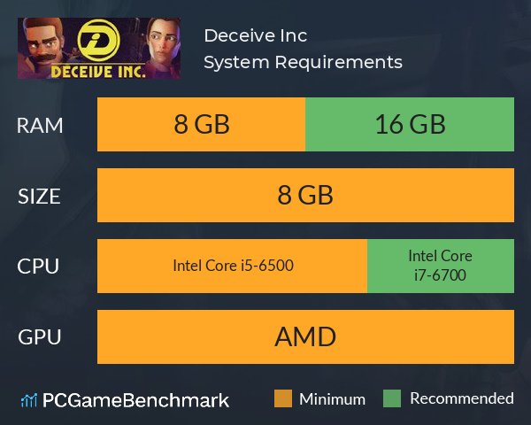 Deceive Inc. System Requirements PC Graph - Can I Run Deceive Inc.