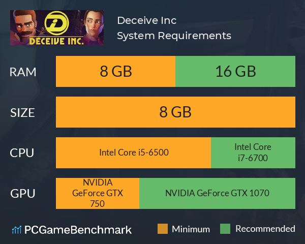 Deceive Inc. System Requirements PC Graph - Can I Run Deceive Inc.