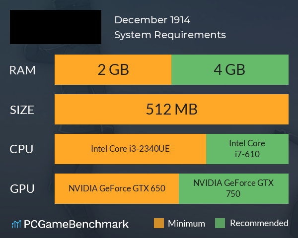 December 1914 System Requirements PC Graph - Can I Run December 1914 December 1914 System Requirements PC Graph - Can I Run December 1914