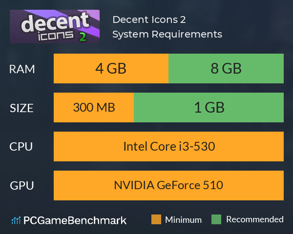 Decent Icons 2 System Requirements PC Graph - Can I Run Decent Icons 2