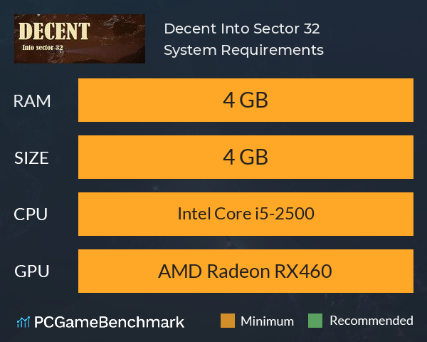Decent Into Sector 32 System Requirements PC Graph - Can I Run Decent Into Sector 32 Decent Into Sector 32 System Requirements PC Graph - Can I Run Decent Into Sector 32