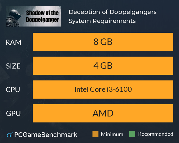 Deception of Doppelgangers System Requirements PC Graph - Can I Run Deception of Doppelgangers