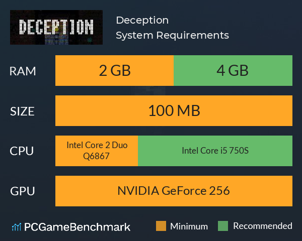 Deception System Requirements PC Graph - Can I Run Deception