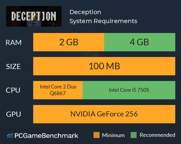 Deception System Requirements PC Graph - Can I Run Deception Deception System Requirements PC Graph - Can I Run Deception