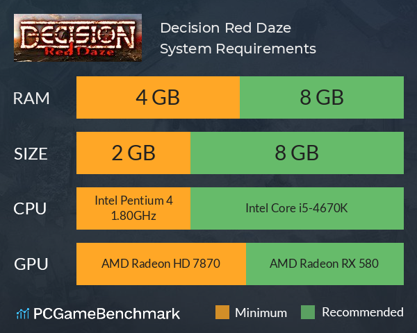 Decision: Red Daze System Requirements PC Graph - Can I Run Decision: Red Daze Decision: Red Daze System Requirements PC Graph - Can I Run Decision: Red Daze