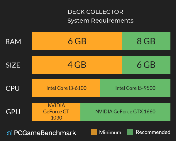 DECK COLLECTOR System Requirements PC Graph - Can I Run DECK COLLECTOR