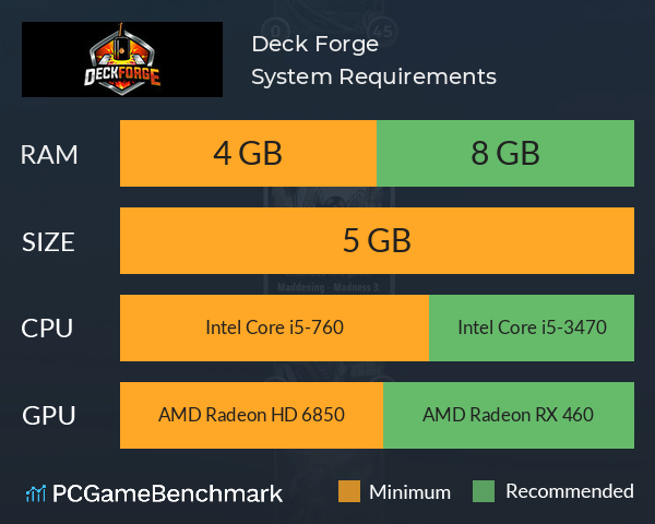 Deck Forge System Requirements PC Graph - Can I Run Deck Forge Deck Forge System Requirements PC Graph - Can I Run Deck Forge