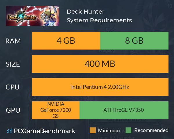 Deck Hunter System Requirements PC Graph - Can I Run Deck Hunter Deck Hunter System Requirements PC Graph - Can I Run Deck Hunter
