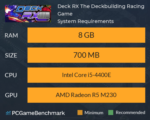 Deck RX: The Deckbuilding Racing Game System Requirements PC Graph - Can I Run Deck RX: The Deckbuilding Racing Game