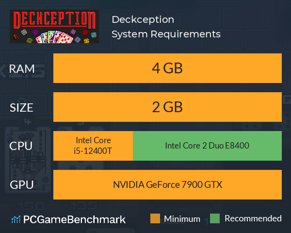 Deckception System Requirements PC Graph - Can I Run Deckception Deckception System Requirements PC Graph - Can I Run Deckception