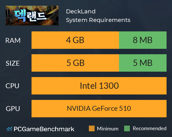 DeckLand System Requirements PC Graph - Can I Run DeckLand DeckLand System Requirements PC Graph - Can I Run DeckLand