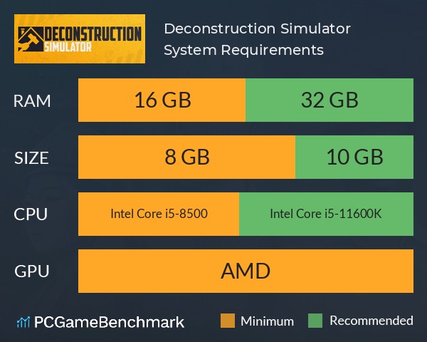 Deconstruction Simulator System Requirements PC Graph - Can I Run Deconstruction Simulator