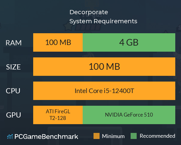 Decorporate System Requirements PC Graph - Can I Run Decorporate Decorporate System Requirements PC Graph - Can I Run Decorporate