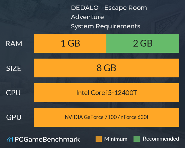 DEDALO - Escape Room Adventure System Requirements PC Graph - Can I Run DEDALO - Escape Room Adventure DEDALO - Escape Room Adventure System Requirements PC Graph - Can I Run DEDALO - Escape Room Adventure