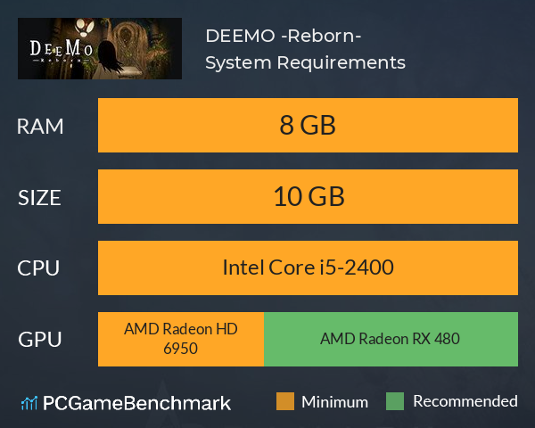 DEEMO -Reborn- System Requirements PC Graph - Can I Run DEEMO -Reborn-