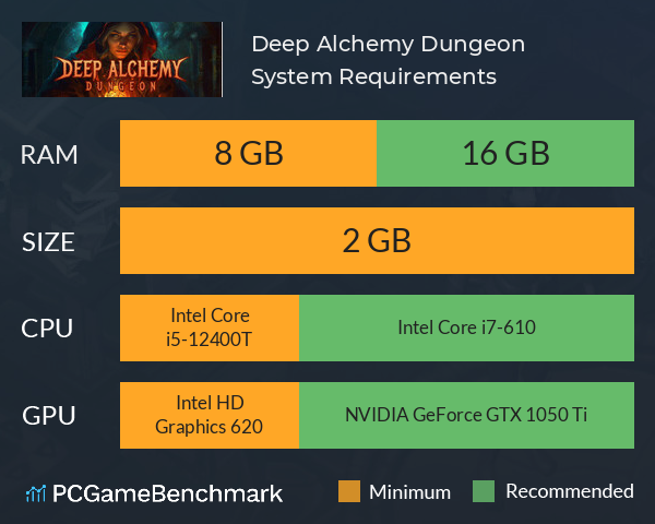 Deep Alchemy Dungeon System Requirements PC Graph - Can I Run Deep Alchemy Dungeon Deep Alchemy Dungeon System Requirements PC Graph - Can I Run Deep Alchemy Dungeon