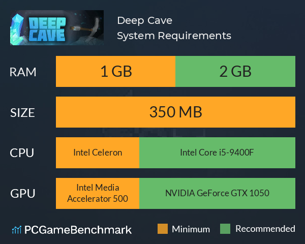 Deep Cave System Requirements PC Graph - Can I Run Deep Cave Deep Cave System Requirements PC Graph - Can I Run Deep Cave