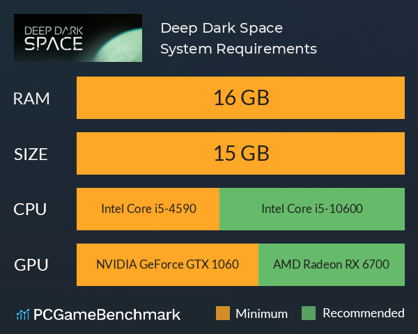 Deep Dark Space System Requirements PC Graph - Can I Run Deep Dark Space