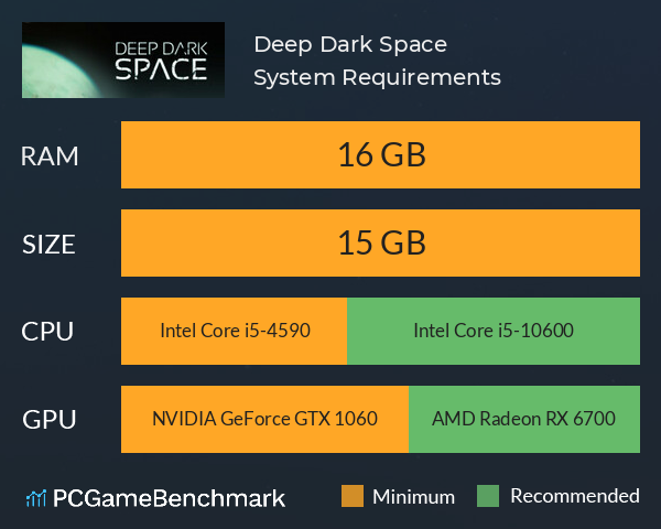 Deep Dark Space System Requirements PC Graph - Can I Run Deep Dark Space