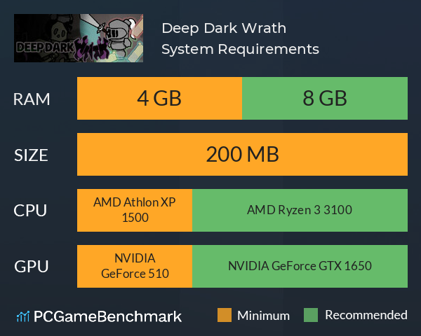 Deep Dark Wrath System Requirements PC Graph - Can I Run Deep Dark Wrath Deep Dark Wrath System Requirements PC Graph - Can I Run Deep Dark Wrath