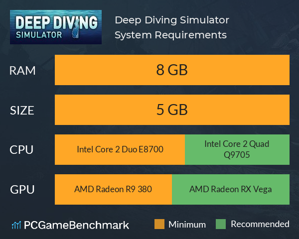 Deep Diving Simulator System Requirements PC Graph - Can I Run Deep Diving Simulator