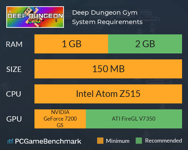 Deep Dungeon: Gym System Requirements PC Graph - Can I Run Deep Dungeon: Gym Deep Dungeon: Gym System Requirements PC Graph - Can I Run Deep Dungeon: Gym