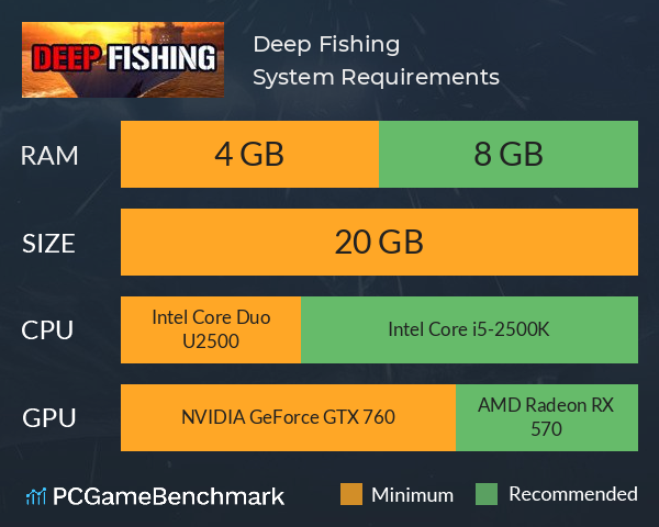 Deep Fishing System Requirements PC Graph - Can I Run Deep Fishing