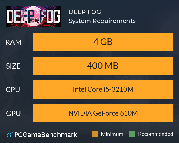 DEEP FOG System Requirements PC Graph - Can I Run DEEP FOG