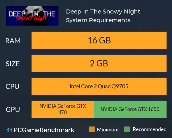 Deep In The Snowy Night System Requirements PC Graph - Can I Run Deep In The Snowy Night Deep In The Snowy Night System Requirements PC Graph - Can I Run Deep In The Snowy Night