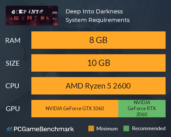 Deep Into Darkness System Requirements PC Graph - Can I Run Deep Into Darkness Deep Into Darkness System Requirements PC Graph - Can I Run Deep Into Darkness