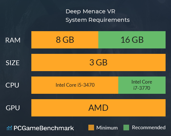 Deep Menace VR System Requirements PC Graph - Can I Run Deep Menace VR Deep Menace VR System Requirements PC Graph - Can I Run Deep Menace VR