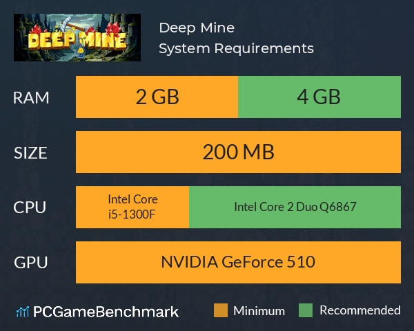 Deep Mine System Requirements PC Graph - Can I Run Deep Mine
