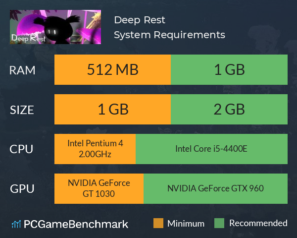 Deep Rest System Requirements PC Graph - Can I Run Deep Rest Deep Rest System Requirements PC Graph - Can I Run Deep Rest